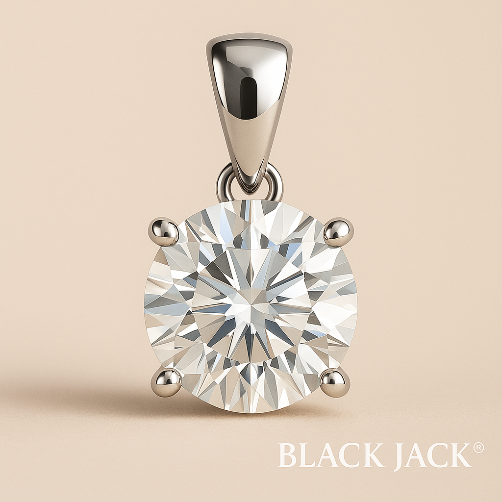 2 CT Round Moissanite Pendant – 14K White Gold Plated on Sterling Silver Necklace | Brilliant Cut Lab Gemstone Jewelry