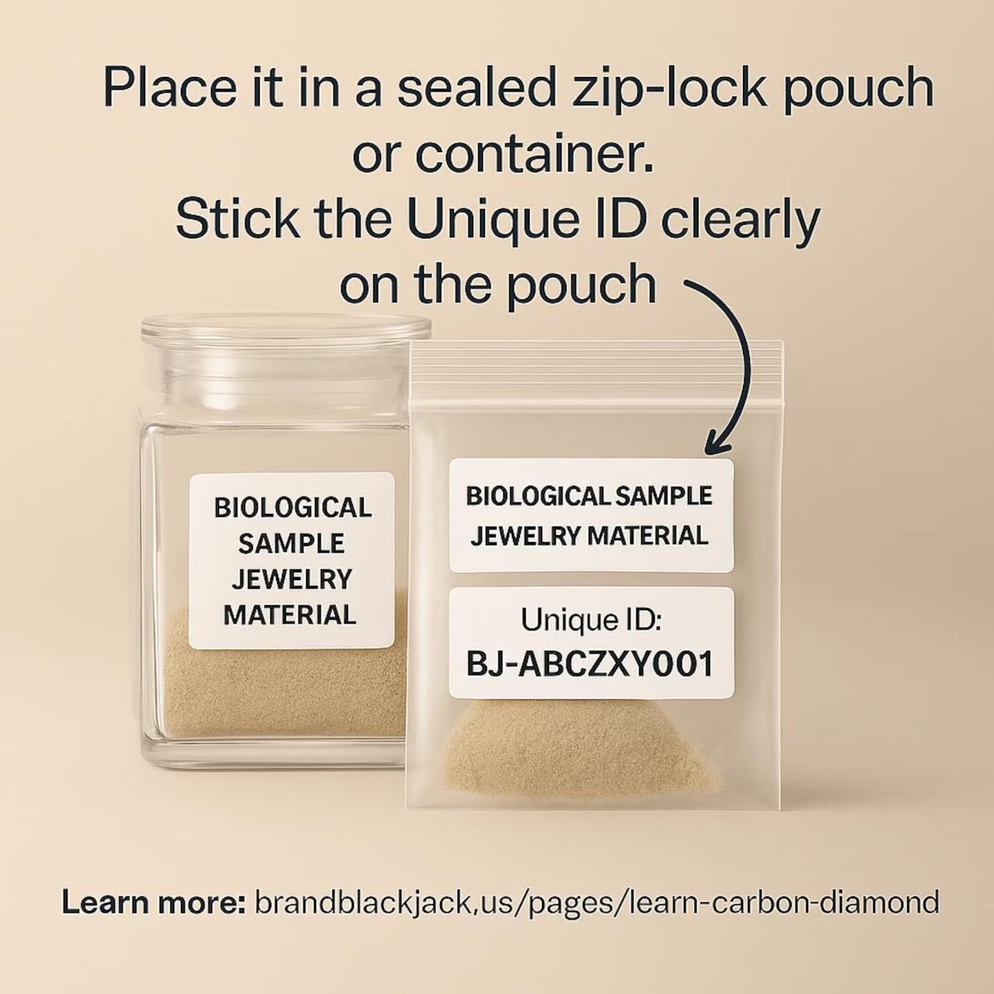 Loose Yellow Lab-Grown Diamond Created from Personal Carbon | Tribute Keepsake | Black Jack Memory