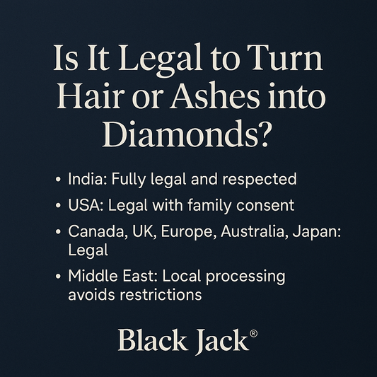 Is It Legal to Turn Hair or Ashes into Diamonds? Global Laws + Our Trusted India-Based Solution